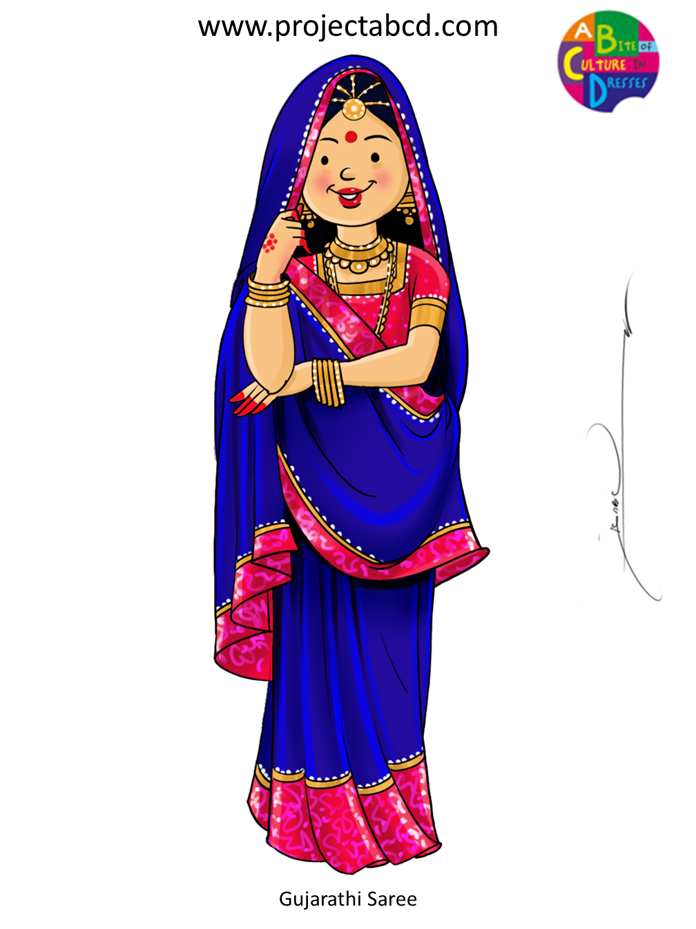 ABCD Character 3